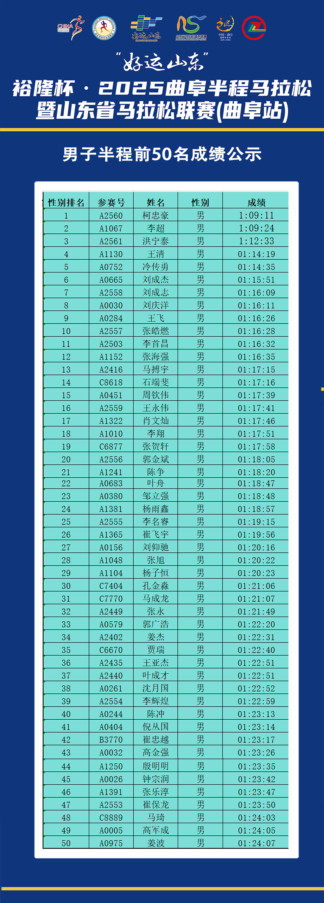 成績公示.jpg